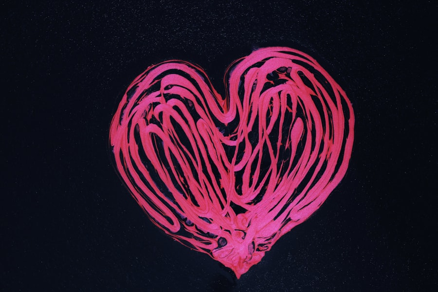 Heart diagram