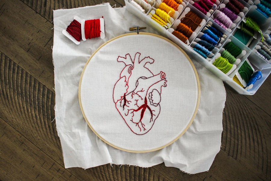Heart diagram
