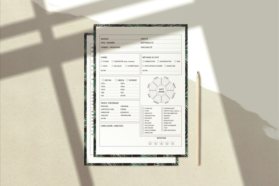 Medical chart