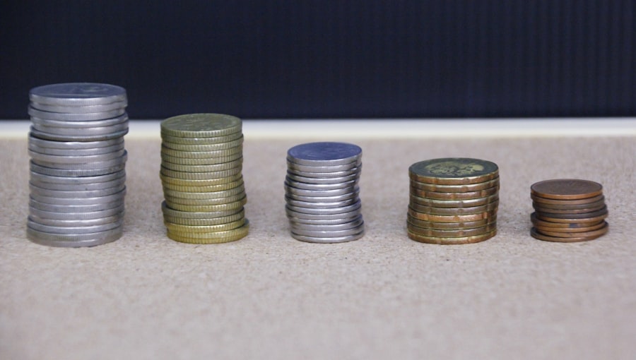 Photo Financial stability