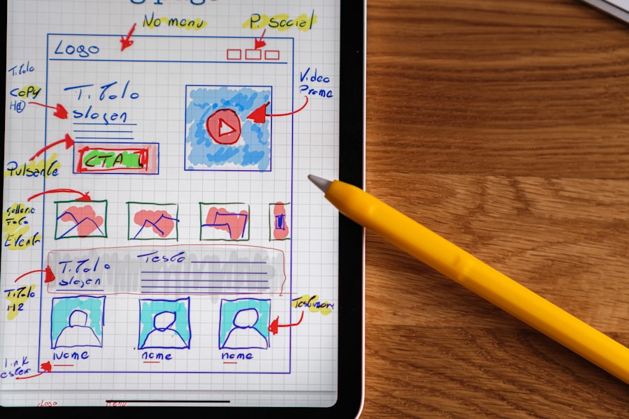 Photo Classroom iPads