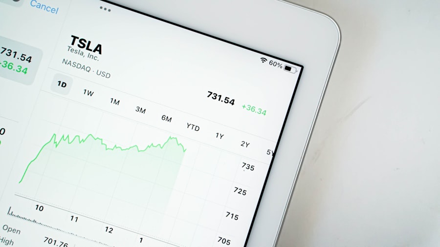 Photo Financial report