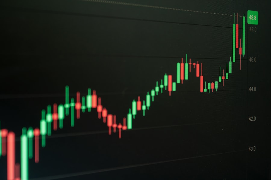 investing
